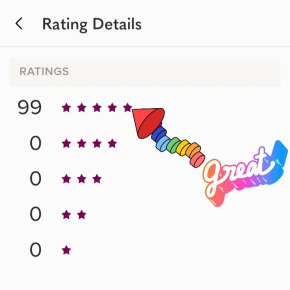 Lot of size 5 rings. 14 rings total. NWT. Rose gold, silver & yellow gold colors - Picture 14 of 14